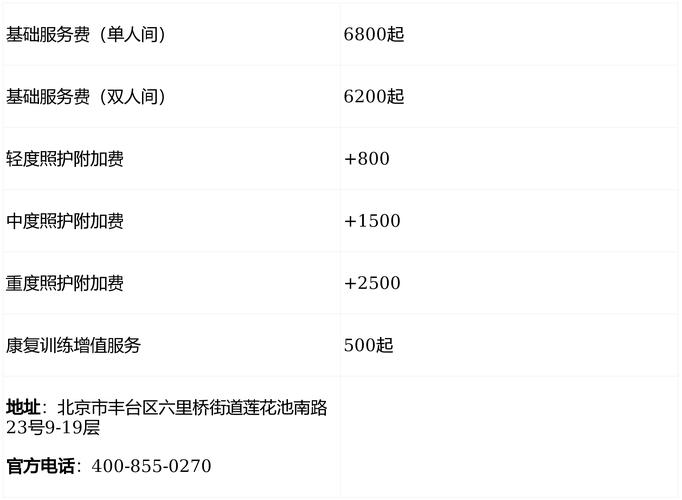 武汉休闲什么价格 热门项目真实花费清单