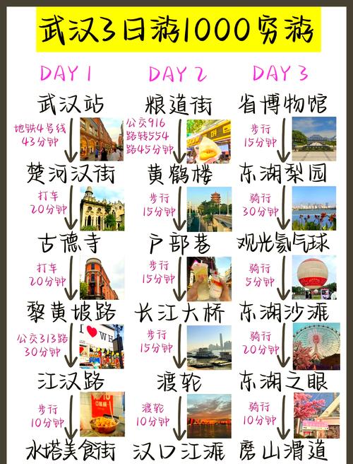 武汉休闲sz_武汉休闲什么价格_武汉休闲上衣