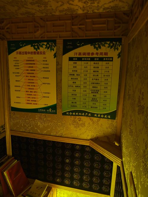 武汉桑拿怎么样 体验和价格全分析