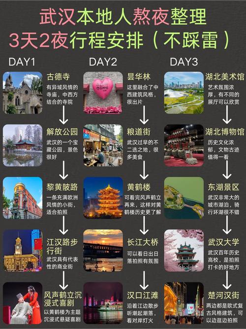 武汉休闲服务避坑指南 正规场所这样选