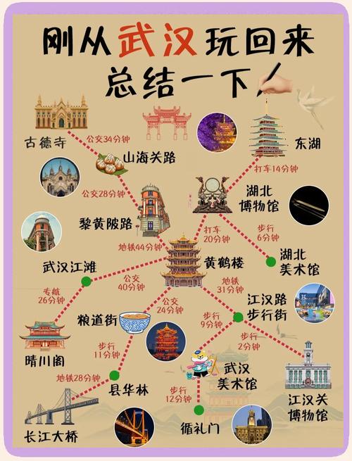 武汉休闲体验_武汉休闲去处_武汉休闲sz