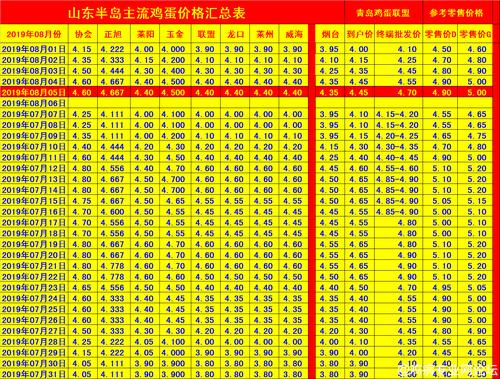 武汉桑拿价格多少_武汉桑拿什么价格_武汉桑拿价格查询