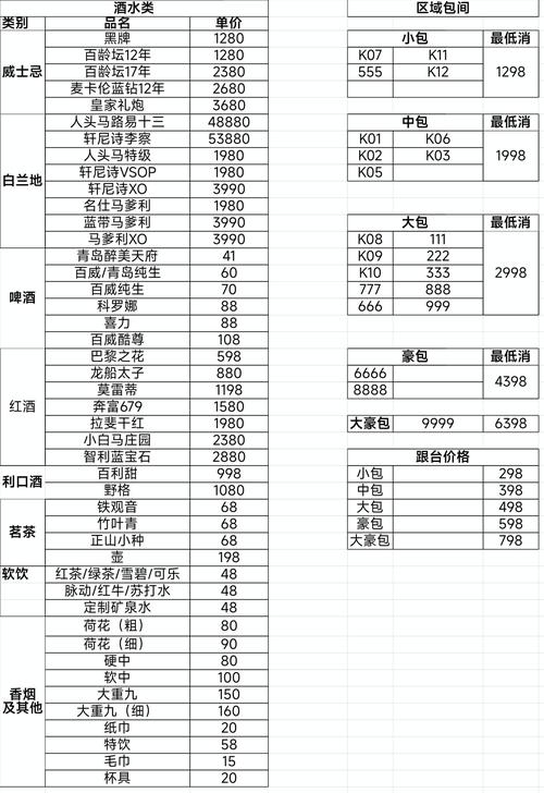 武汉夜生活几点开始_武汉夜生活什么价格_武汉夜生活的地方