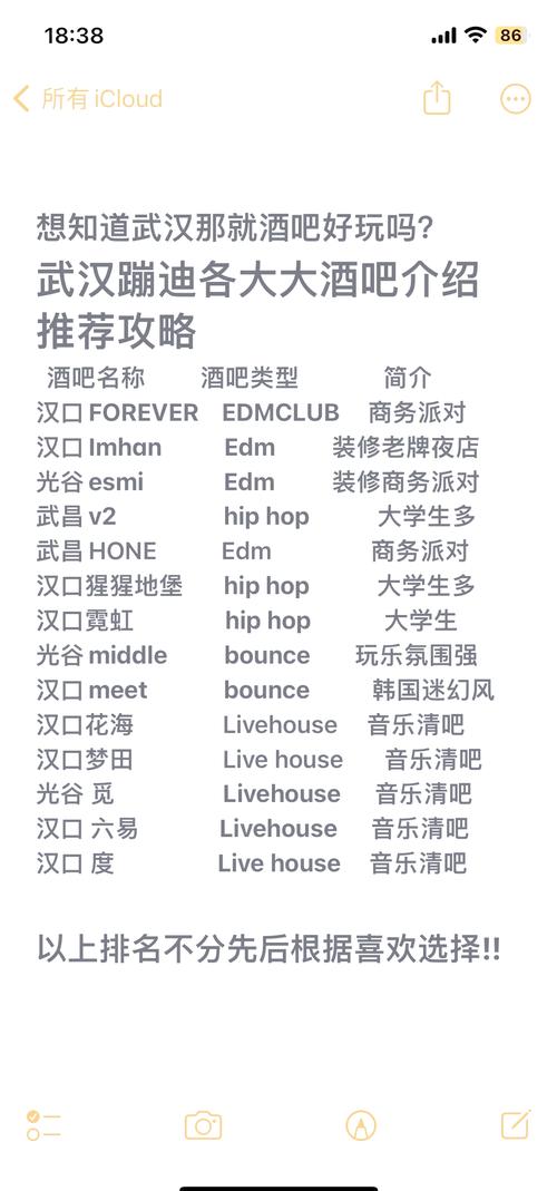 武汉夜生活推荐_武汉夜生活桑拿品茶论坛_武汉夜生活养生网官网