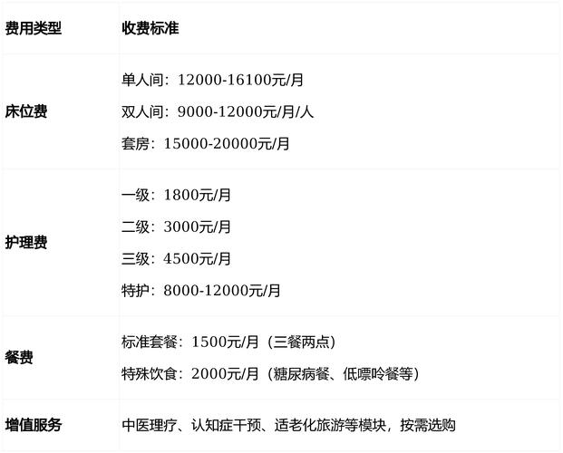 武汉桑拿价格多少 2026年最新消费指南